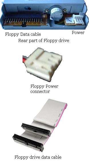 Floppyconnections.jpg